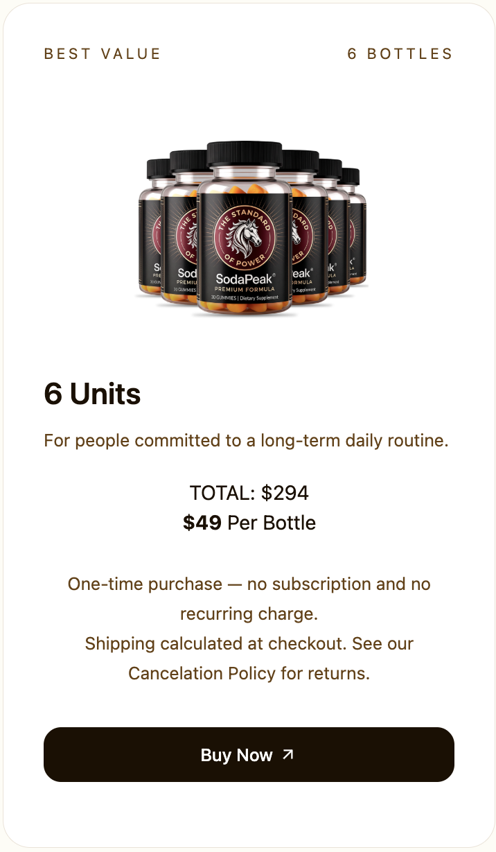 Sodapeak 180 day supply